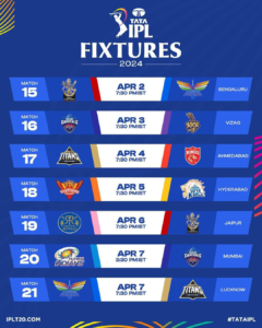 Tata IPL 2024 fixures